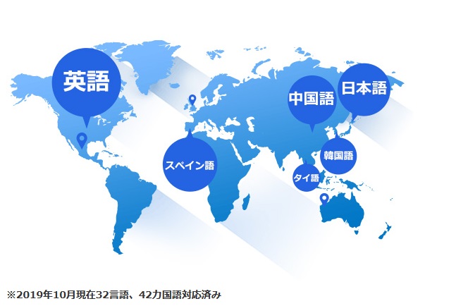 英会話 翻訳機