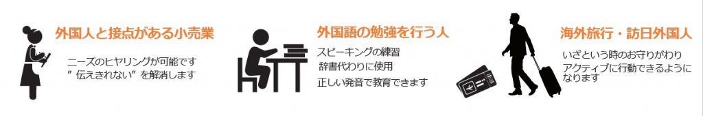 英会話 翻訳機