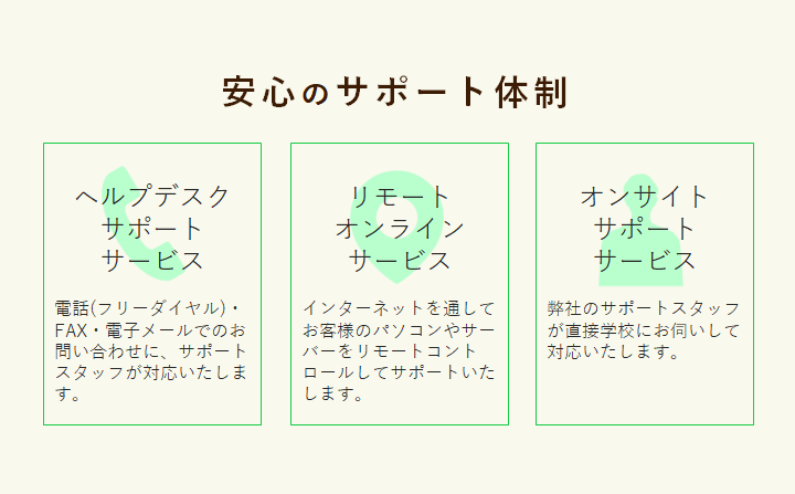 安心のサポート体制、ヘルプデスク電話FAX電子メール、リモートコントロール、訪問対応